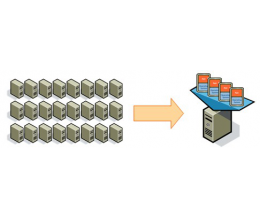 Vmware虛擬化解決方案